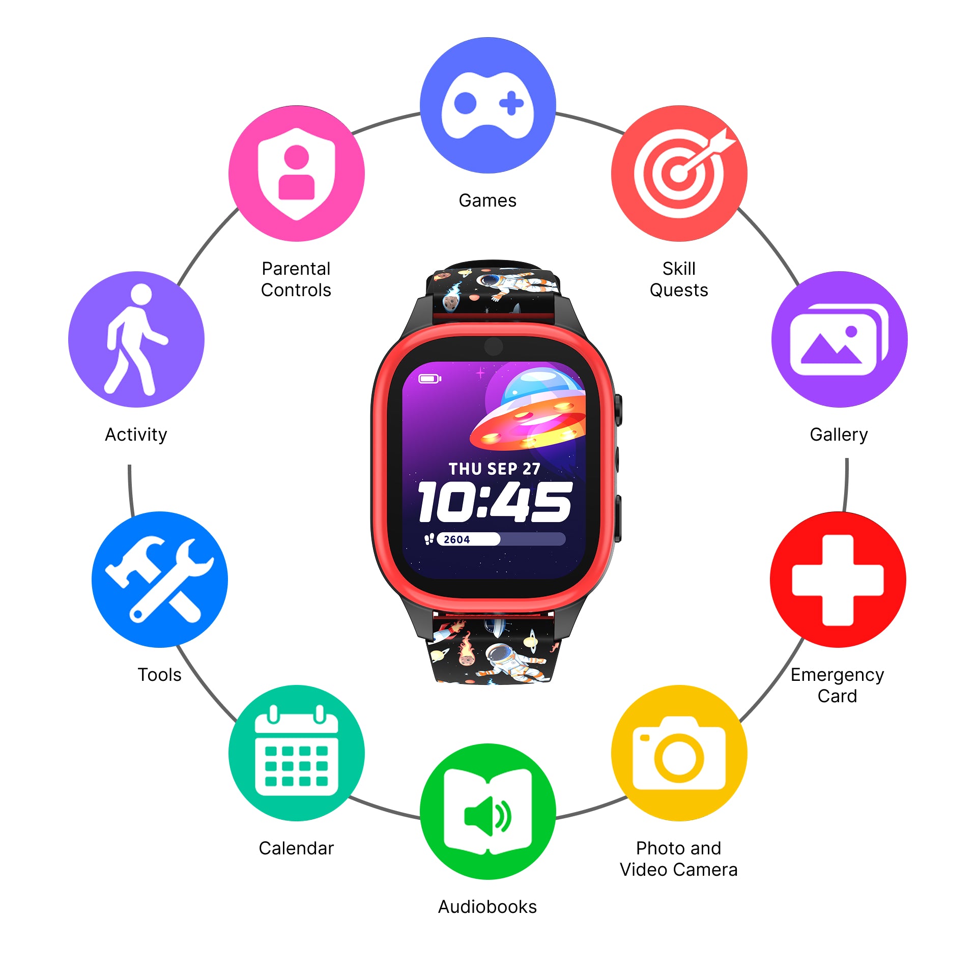 PlayZoom 4 Kids Smartwatch: Red and Black Print