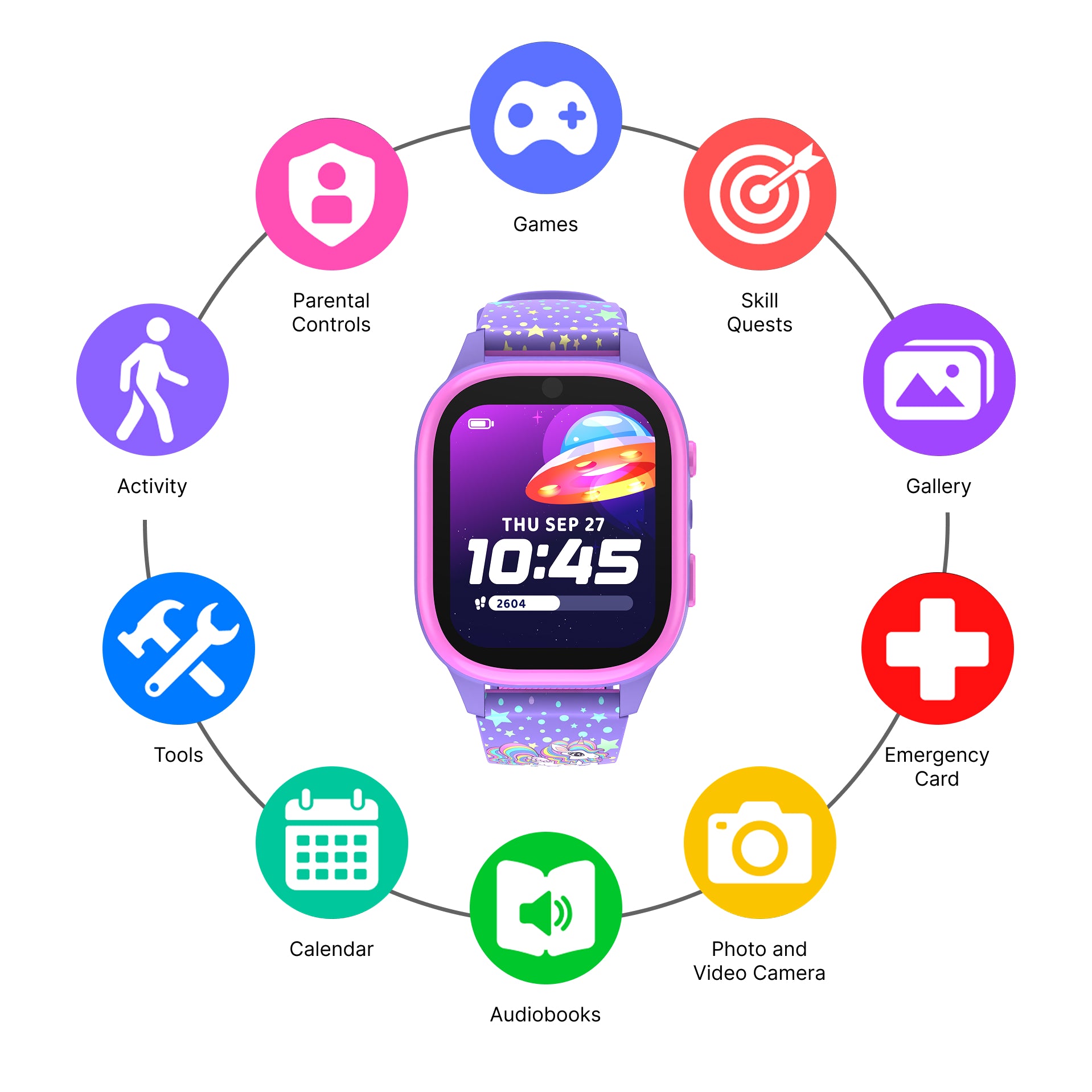 PlayZoom 4 Kids Smartwatch: Pink and Purple Print